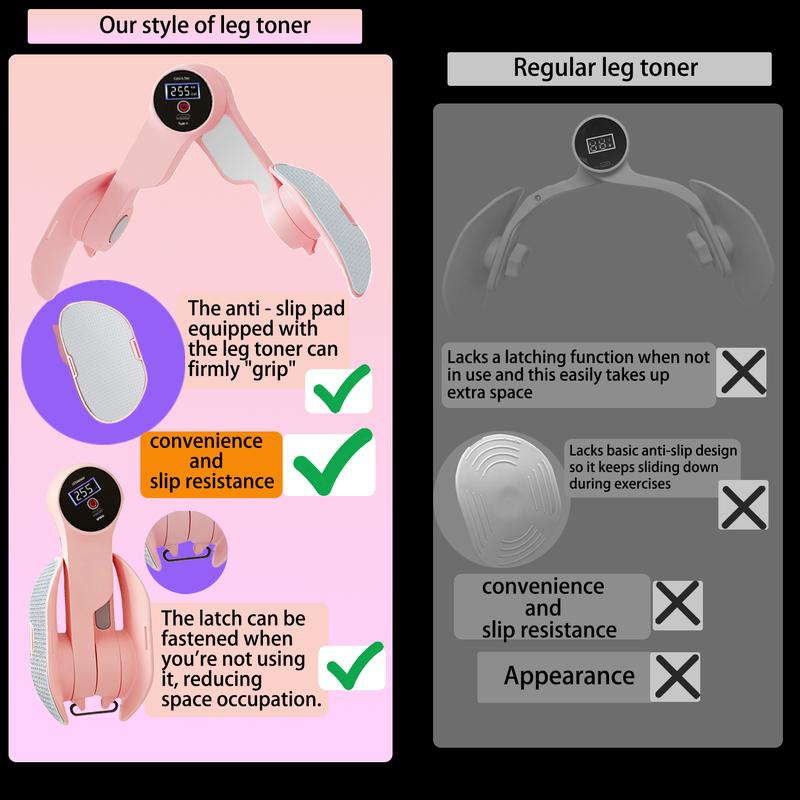 Transform Your Body with the Thigh Stretch Trainer for Women - Ultimate Home Workout Equipment for Pelvic Floor & Thigh Shaping!